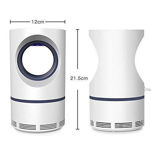 Electronic LED Mosquito Killer Lamp by Dropdash
