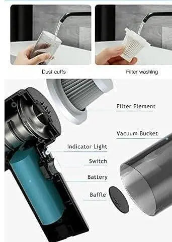 Mini Dust Vacuum Cleaner (Pack of 1) by Dropdash